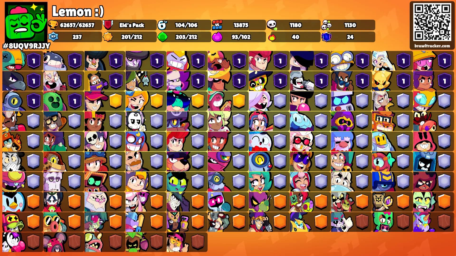 Lemon :)'s Ranks