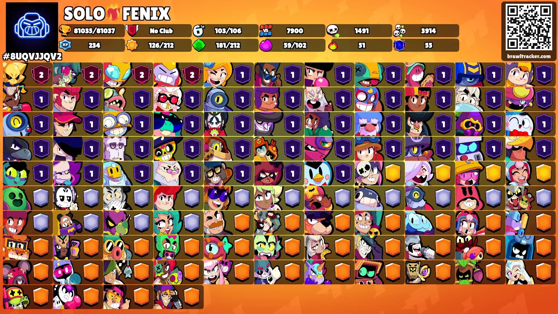 SOLO❤️‍🔥FENIX's Ranks