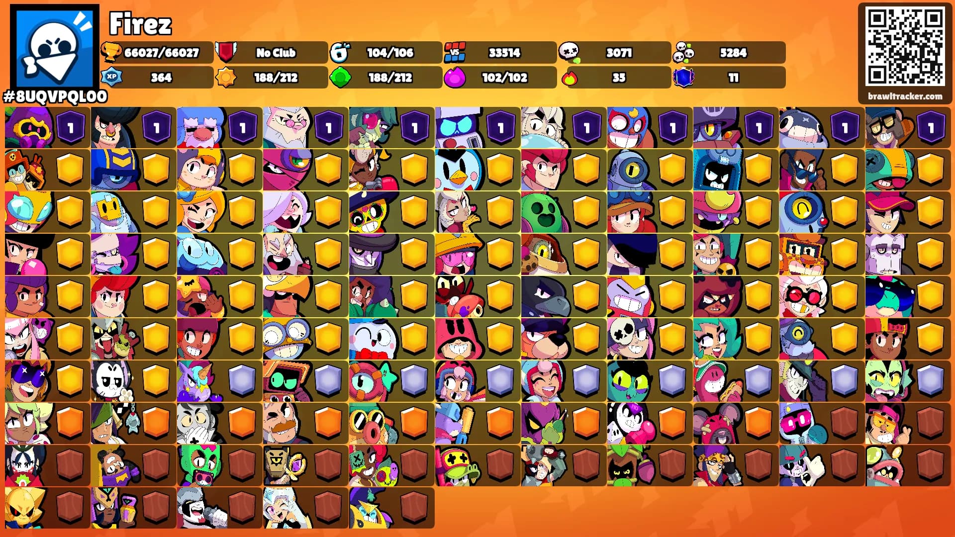 Firez's Ranks