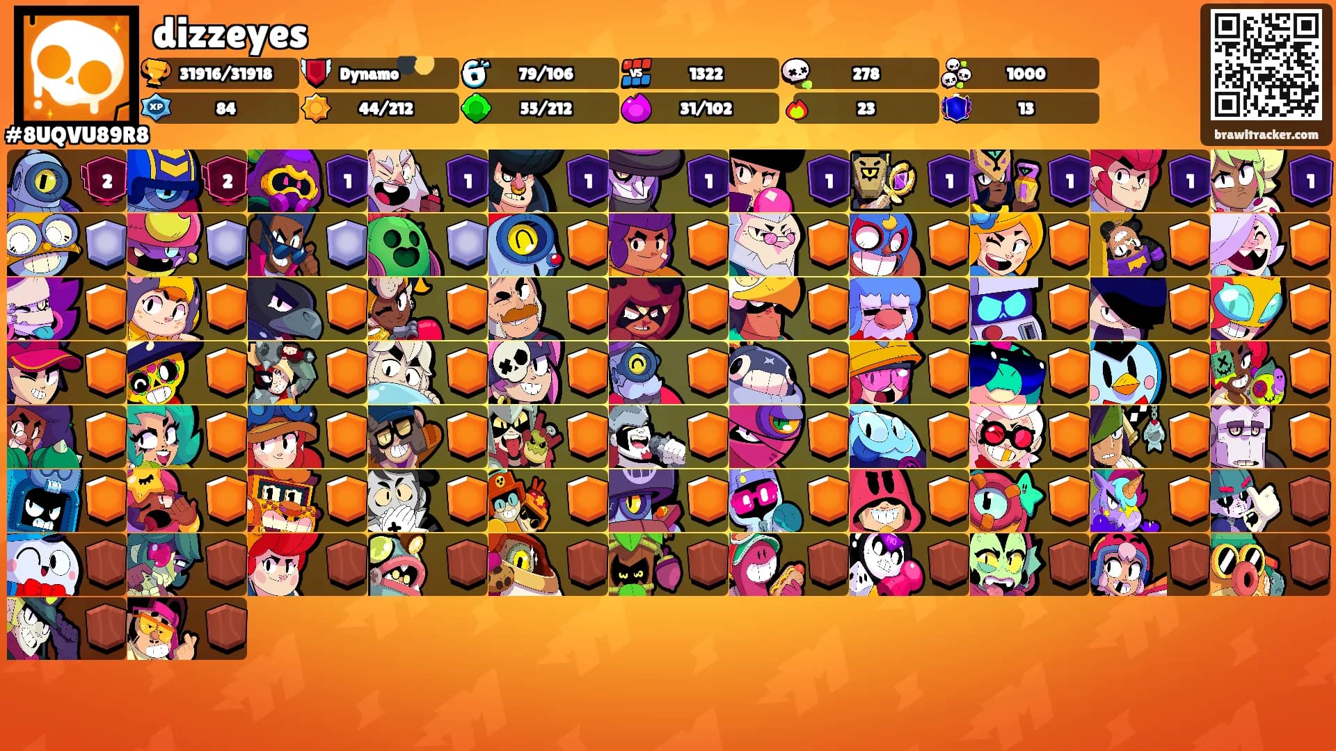 dizzeyes's Ranks