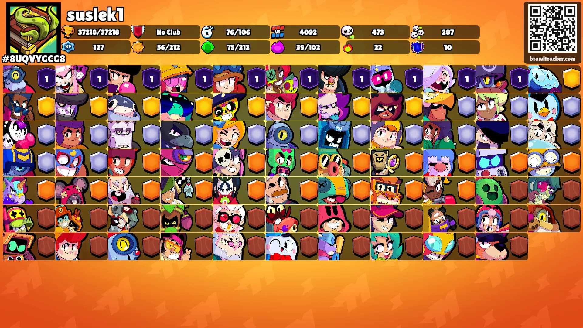 suslek1's Ranks