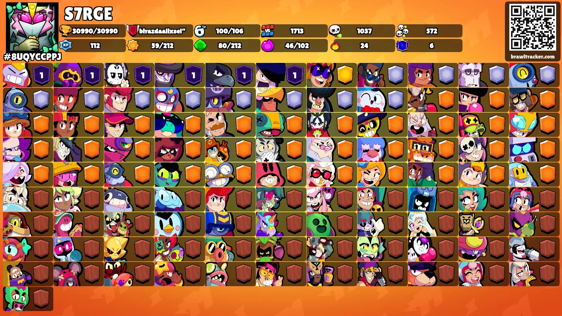 S7RGE's Ranks