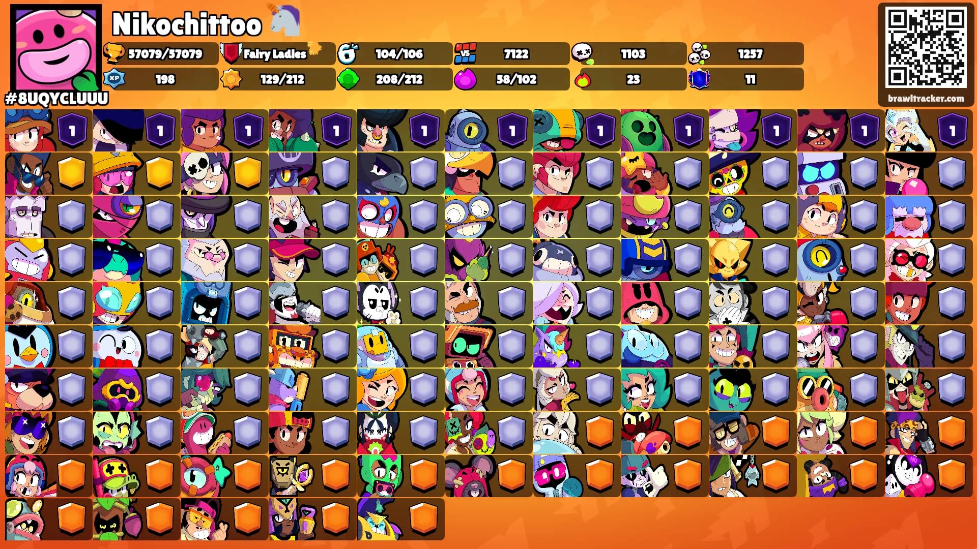 Nikochittoo 🦄's Ranks
