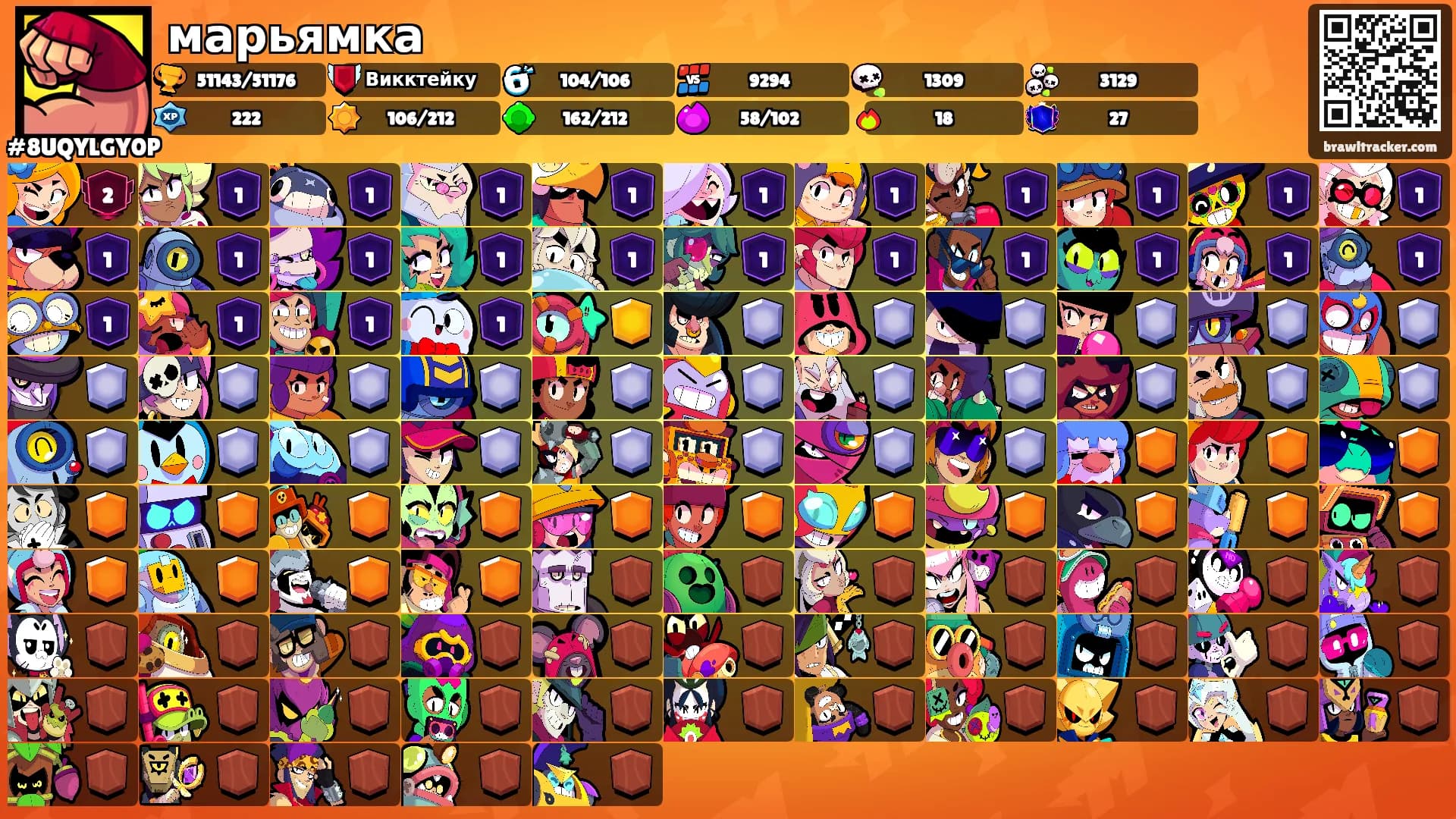 марьямка's Ranks