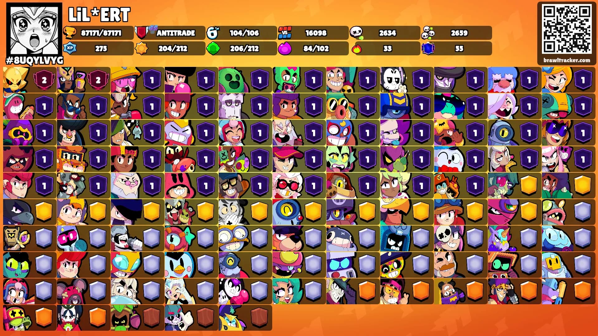 LiL*ERT's Ranks