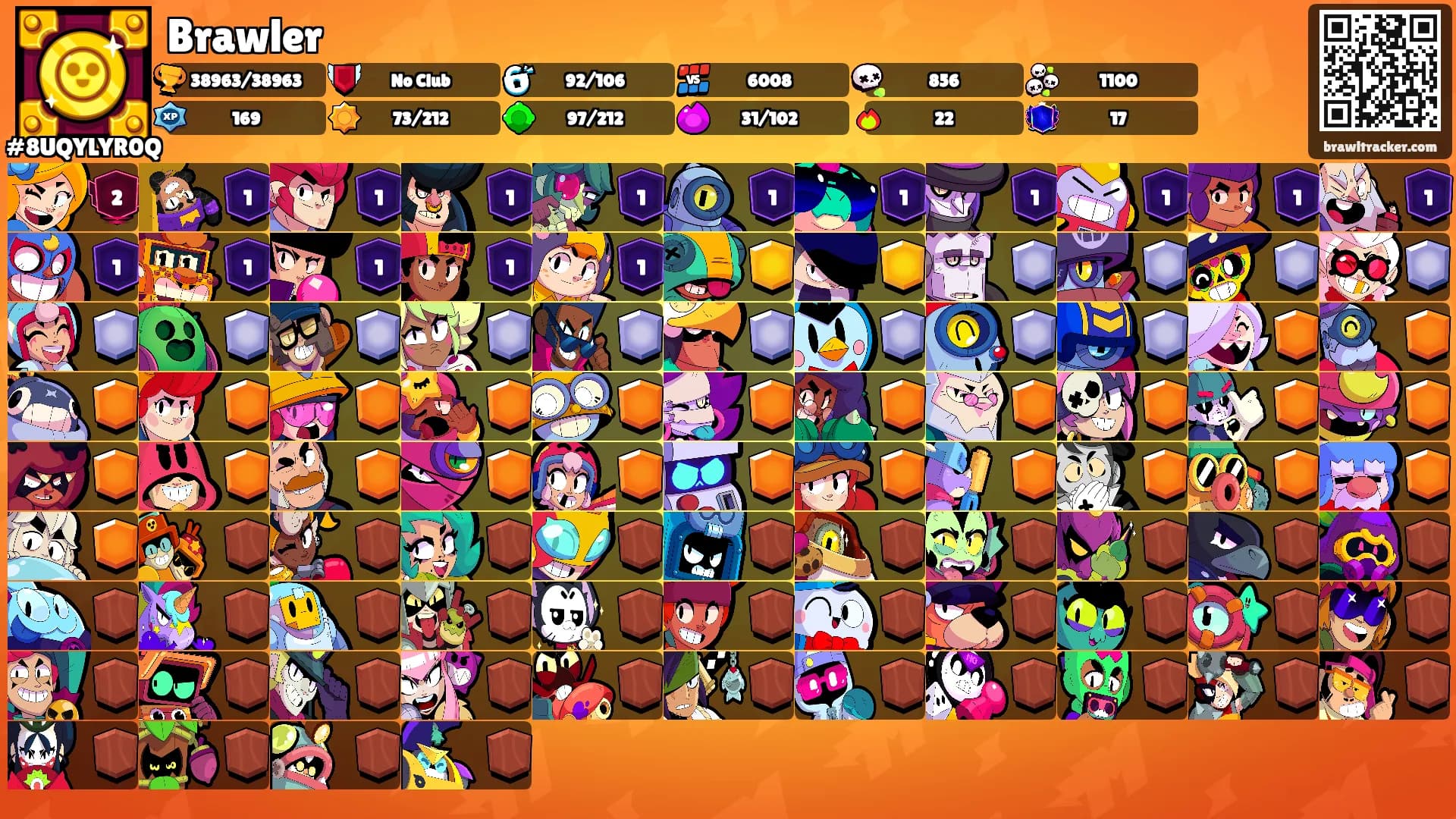 Brawler's Ranks