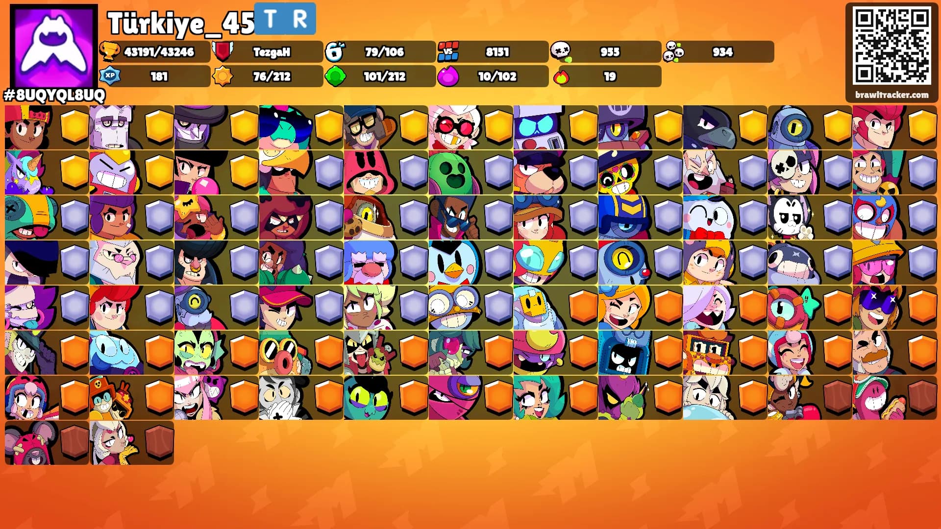 Türkiye_45🇹🇷's Ranks