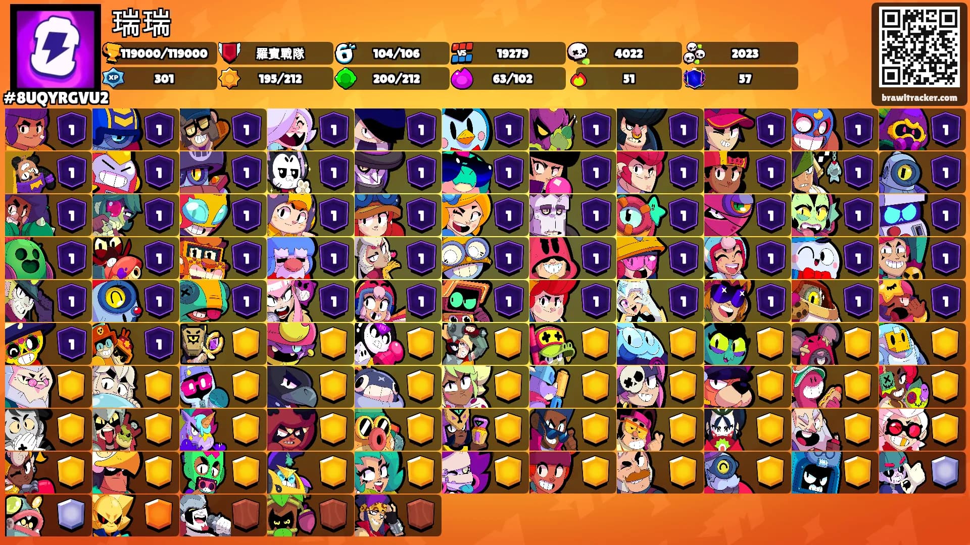 瑞瑞's Ranks