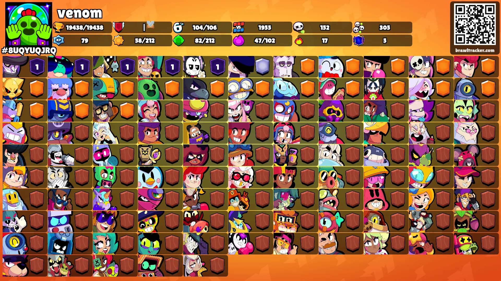 venom's Ranks