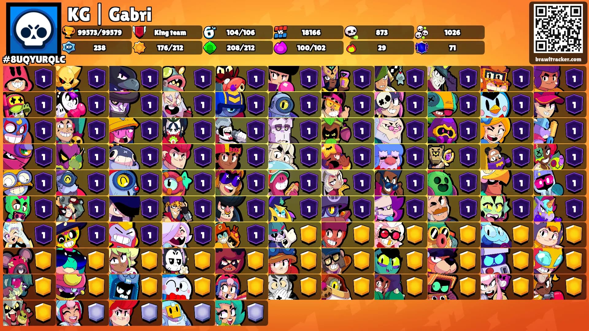 KG | Gabri's Ranks