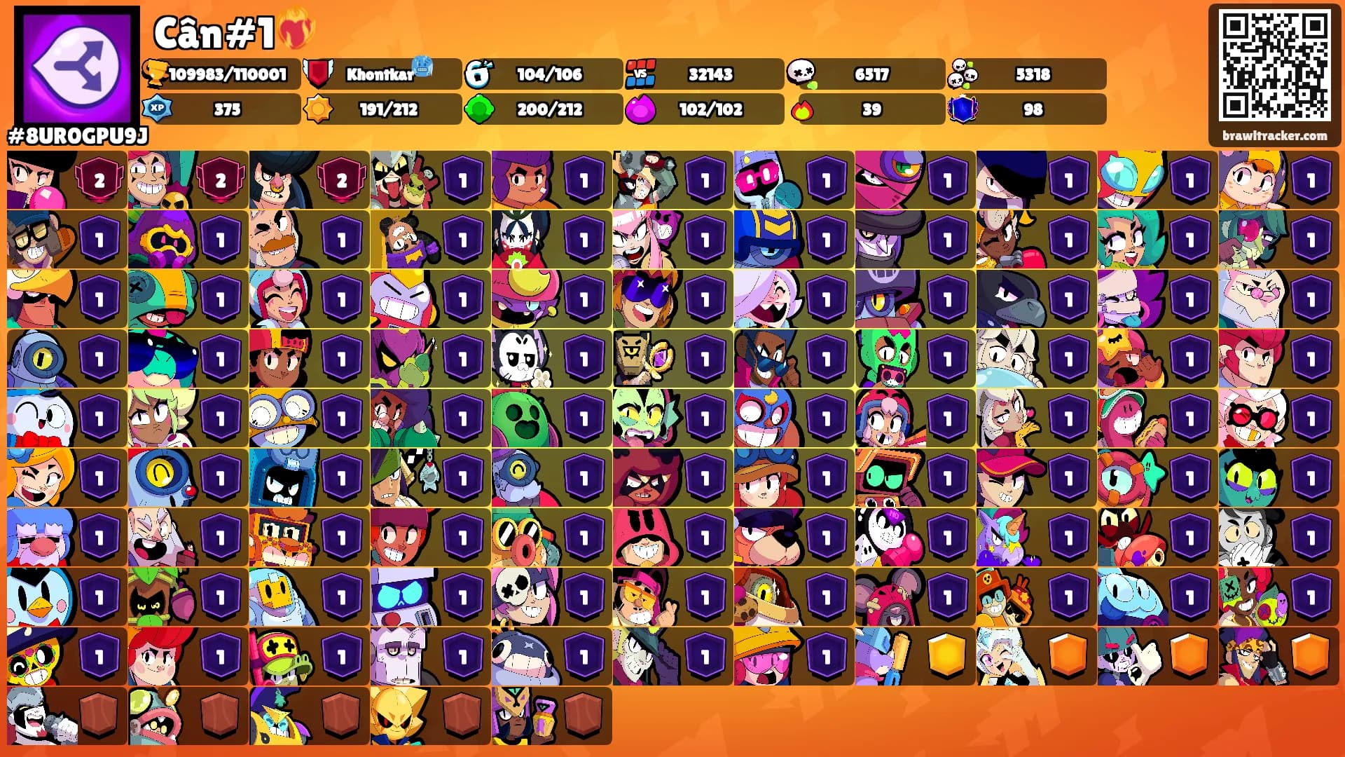 Cân#1❤️‍🔥's Ranks