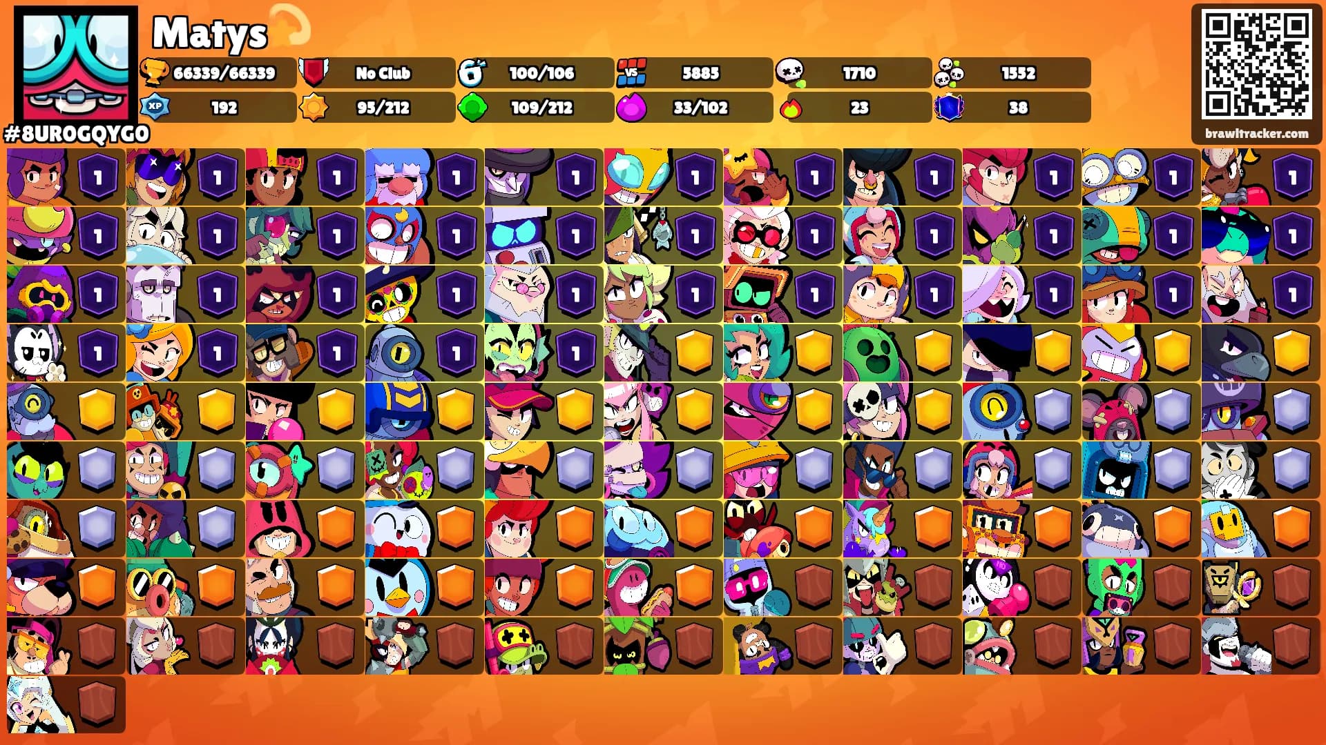 Matys💫's Ranks