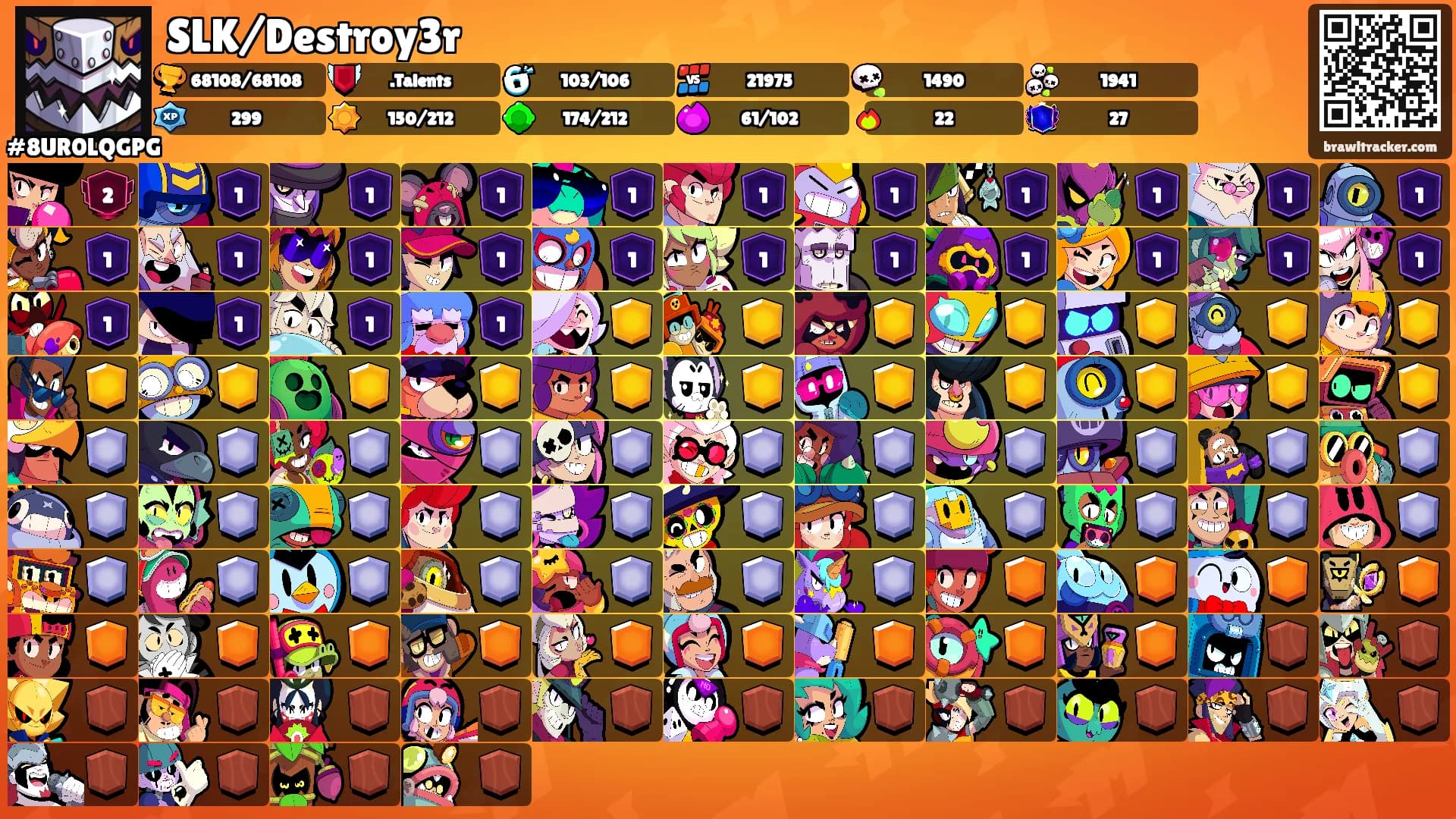 SLK/Destroy3r's Ranks