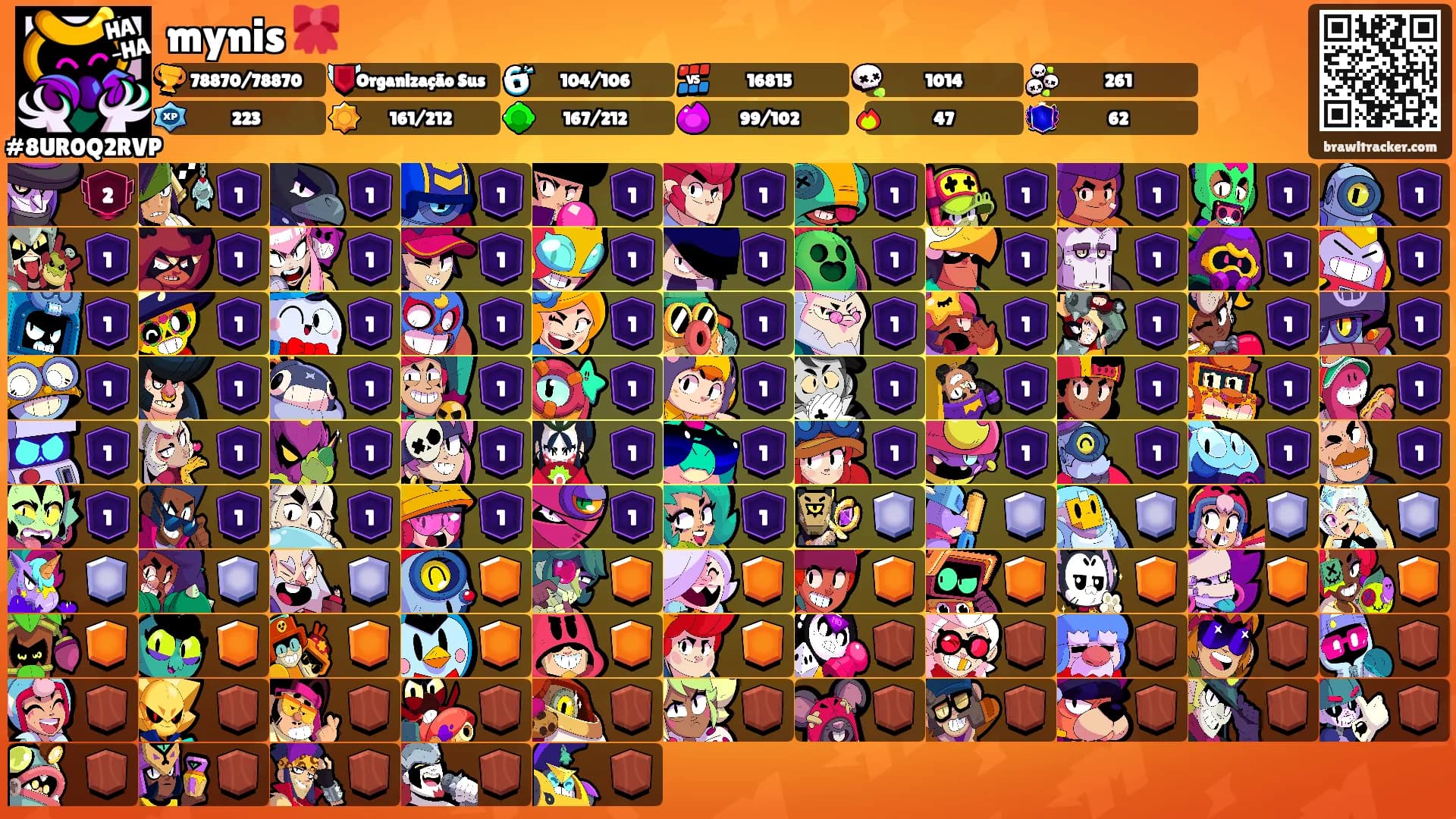 mynis 🎀's Ranks
