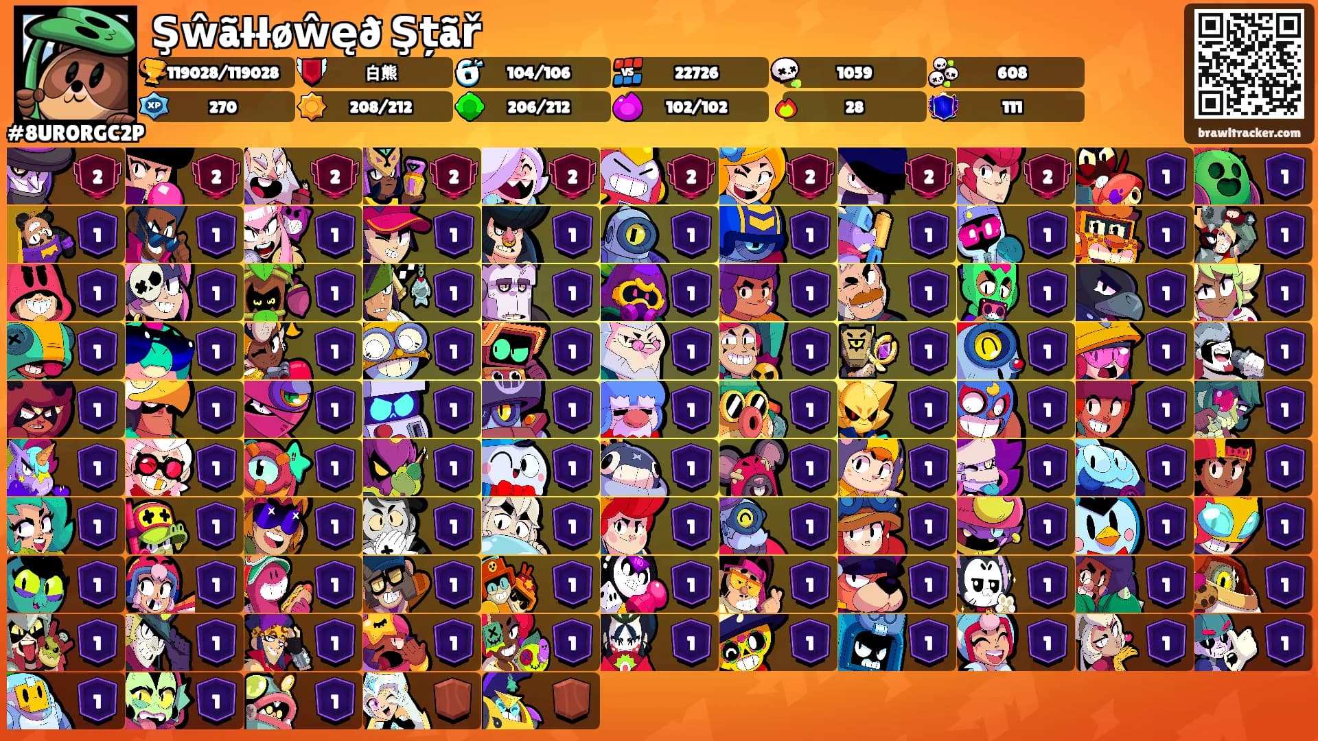 Şŵãłłøŵęð Şțãř's Ranks