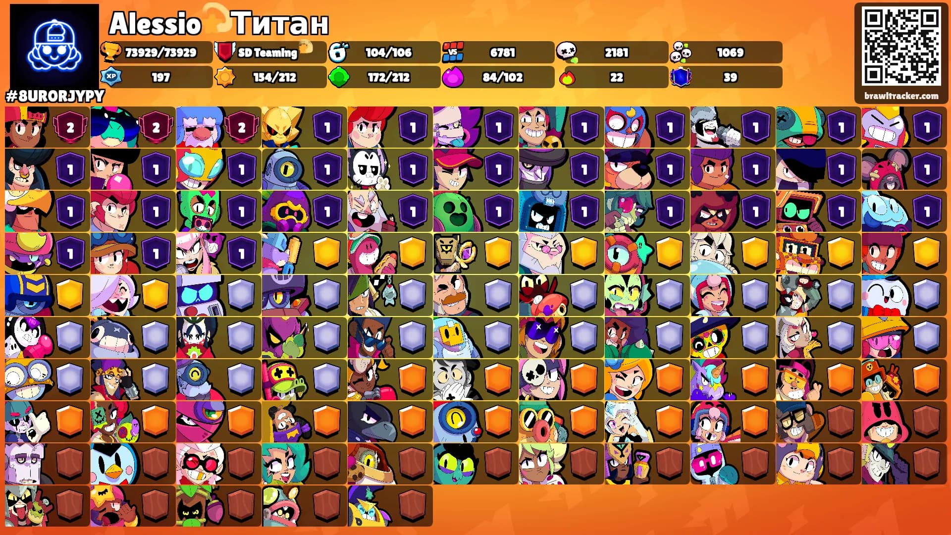 Alessio💫Титан's Ranks