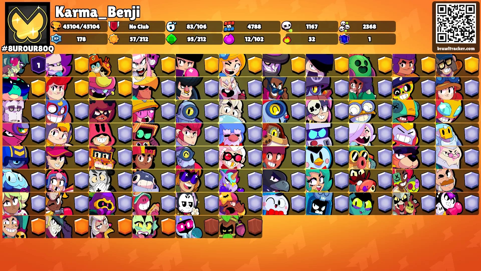Karma_Benji's Ranks