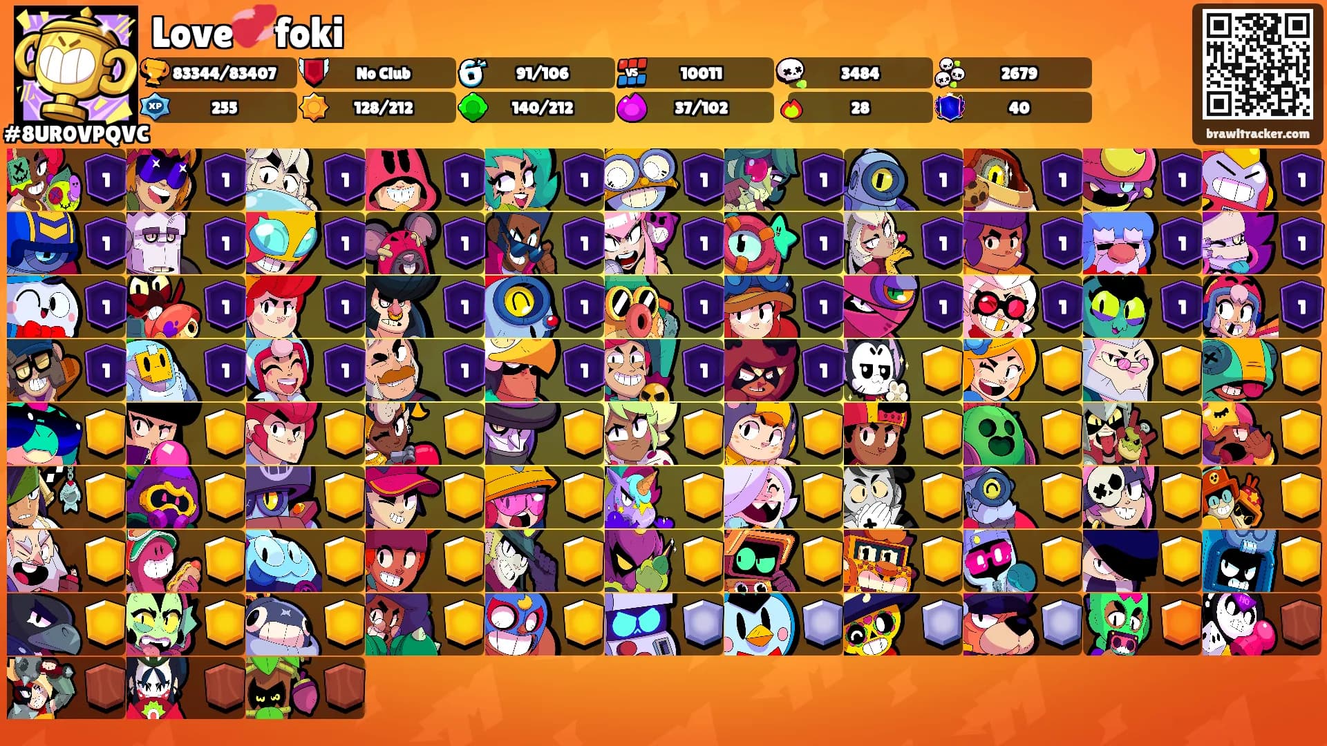 Love💞foki's Ranks