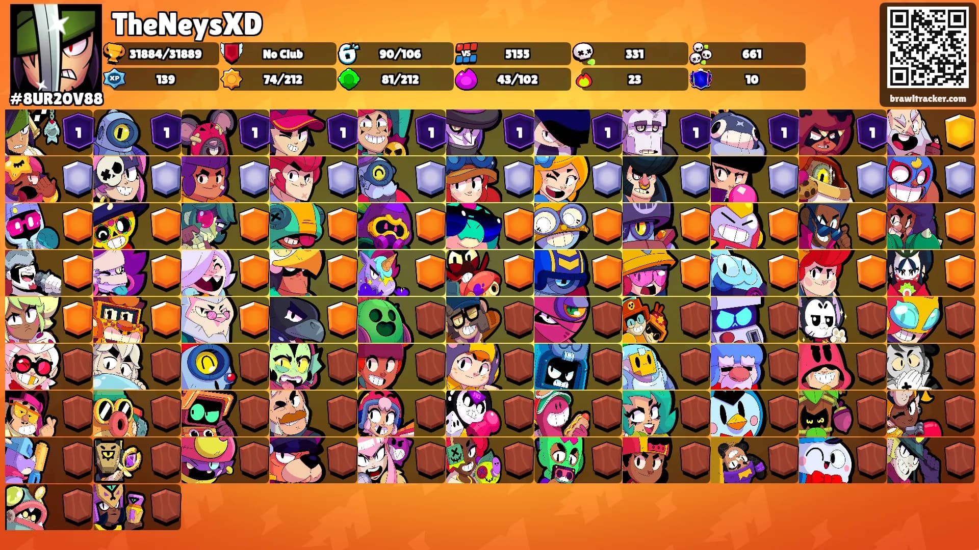 TheNeysXD's Ranks