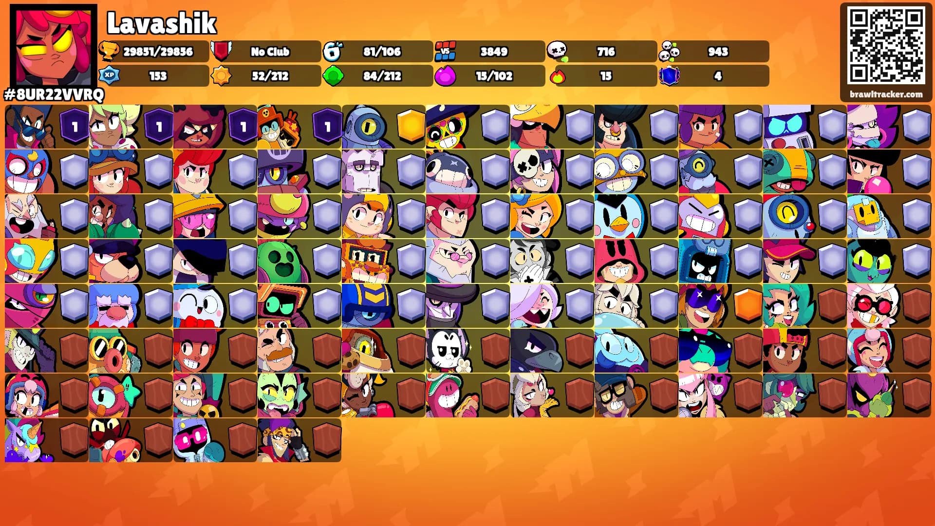 Lavashik's Ranks