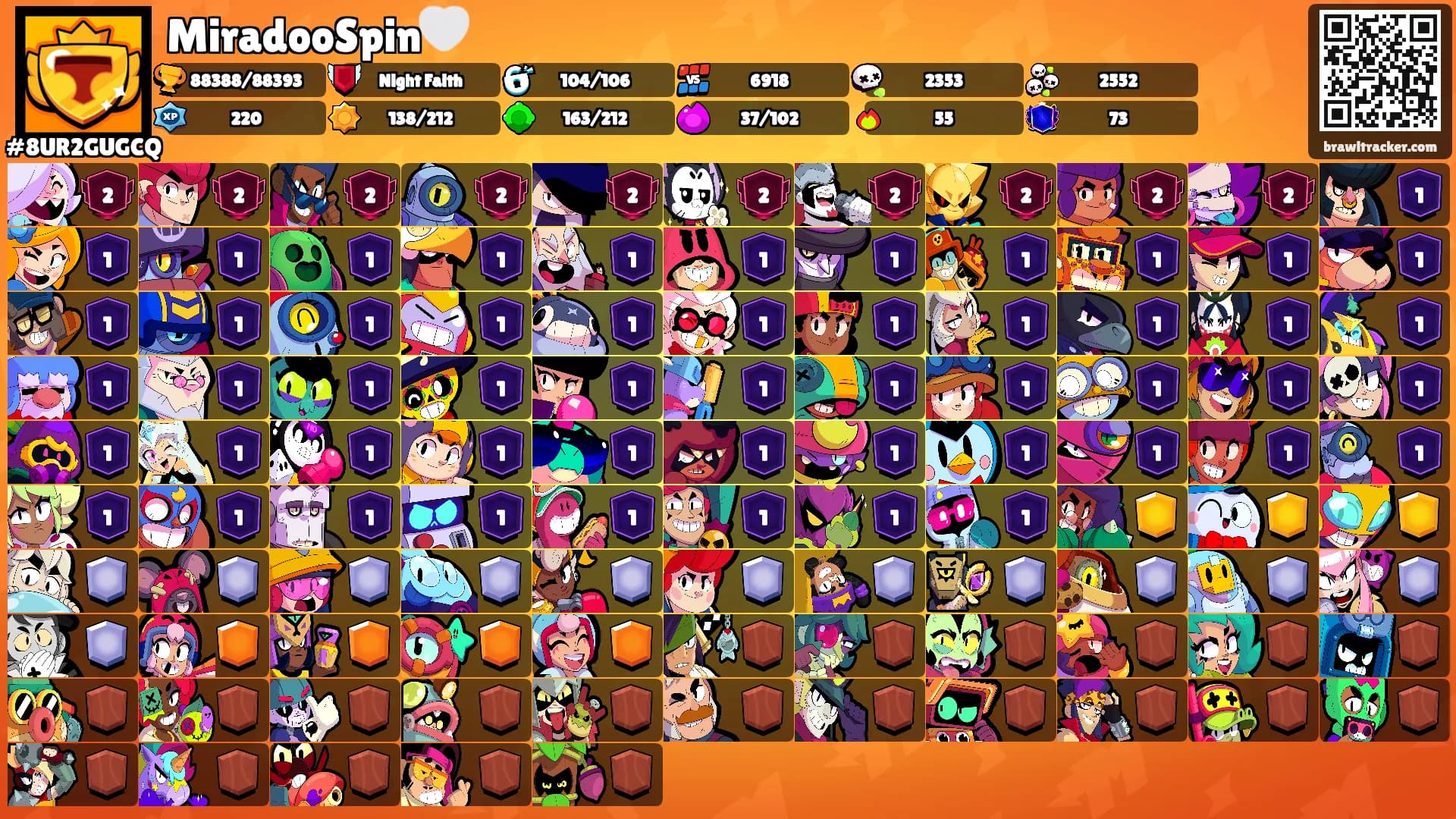 MiradooSpin🤍's Ranks