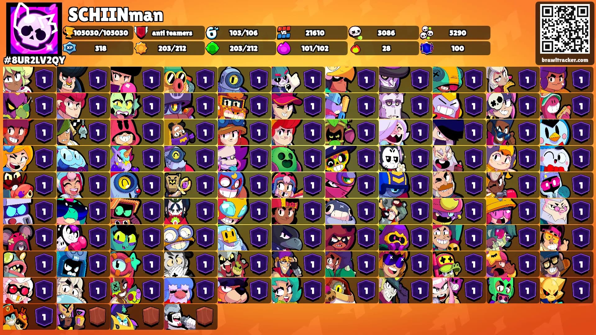 SCHIINman's Ranks