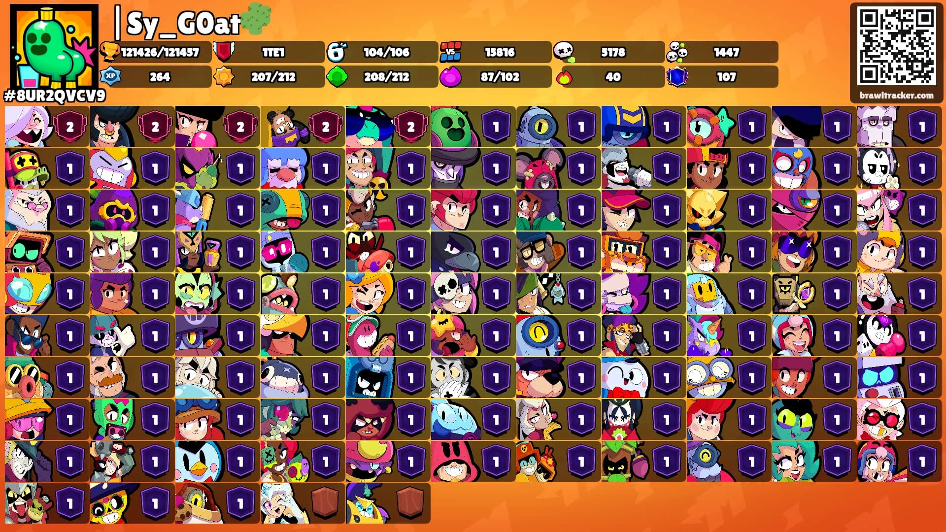 |Sy_G0at🌵's Ranks
