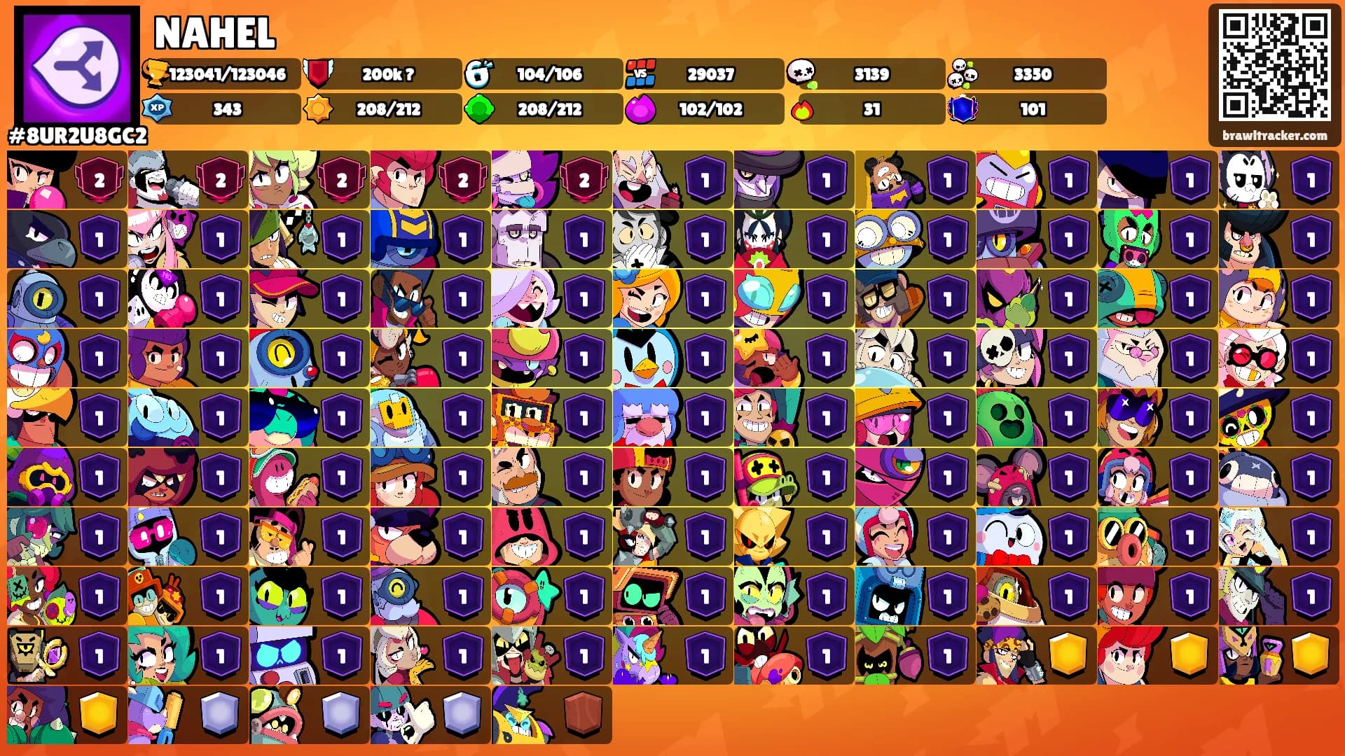 NAHEL's Ranks