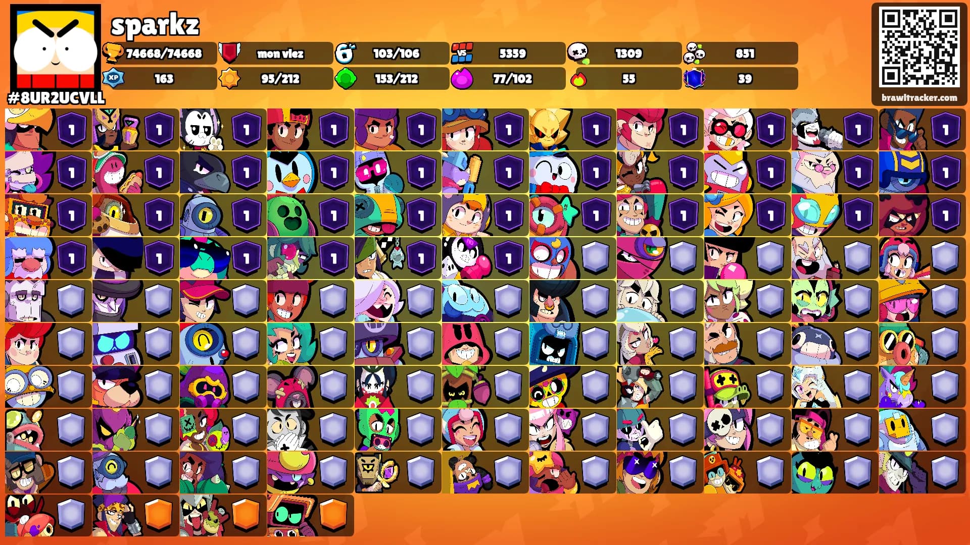 sparkz's Ranks