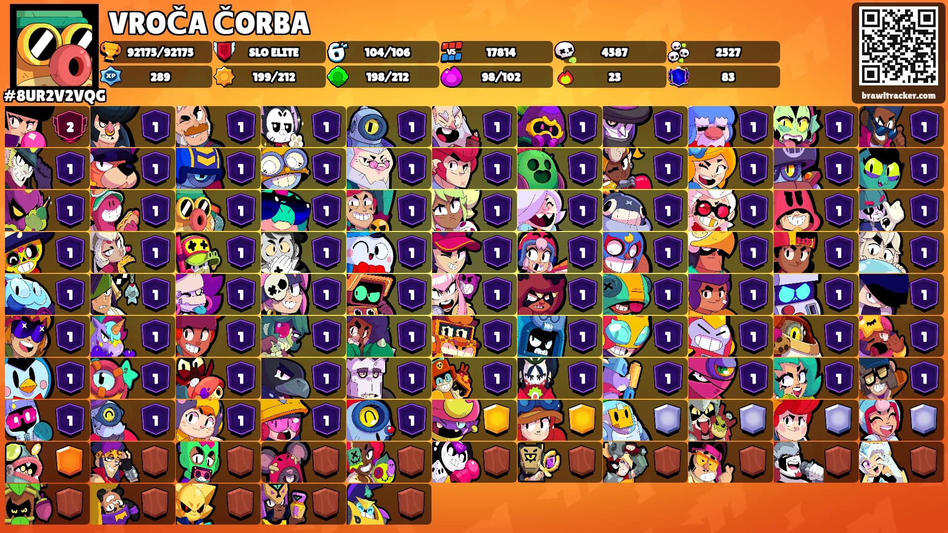 VROČA ČORBA's Ranks