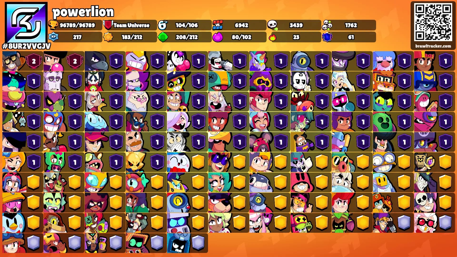 powerlion's Ranks
