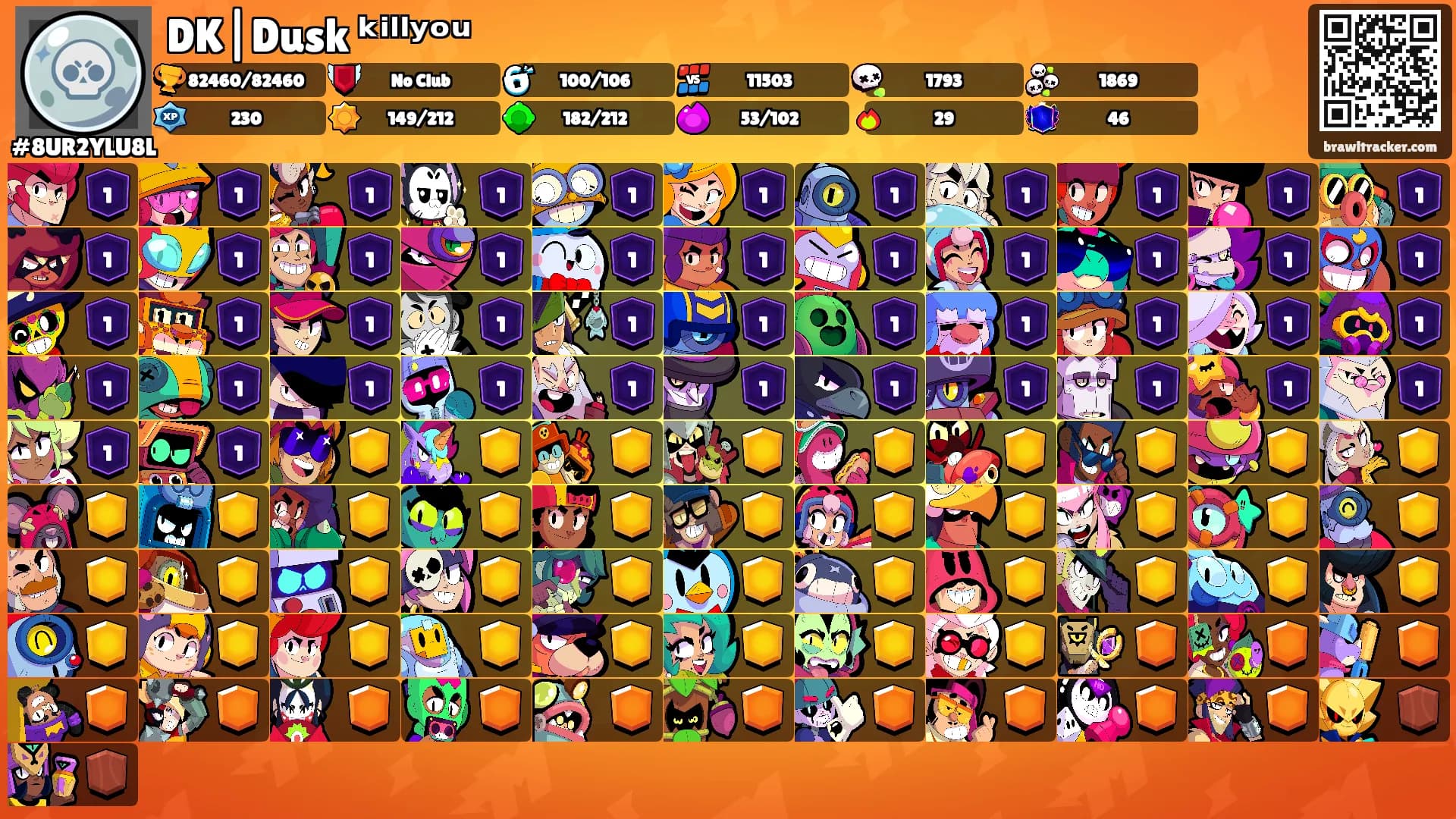 DK|Dusk ᵏⁱˡˡʸᵒᵘ's Ranks