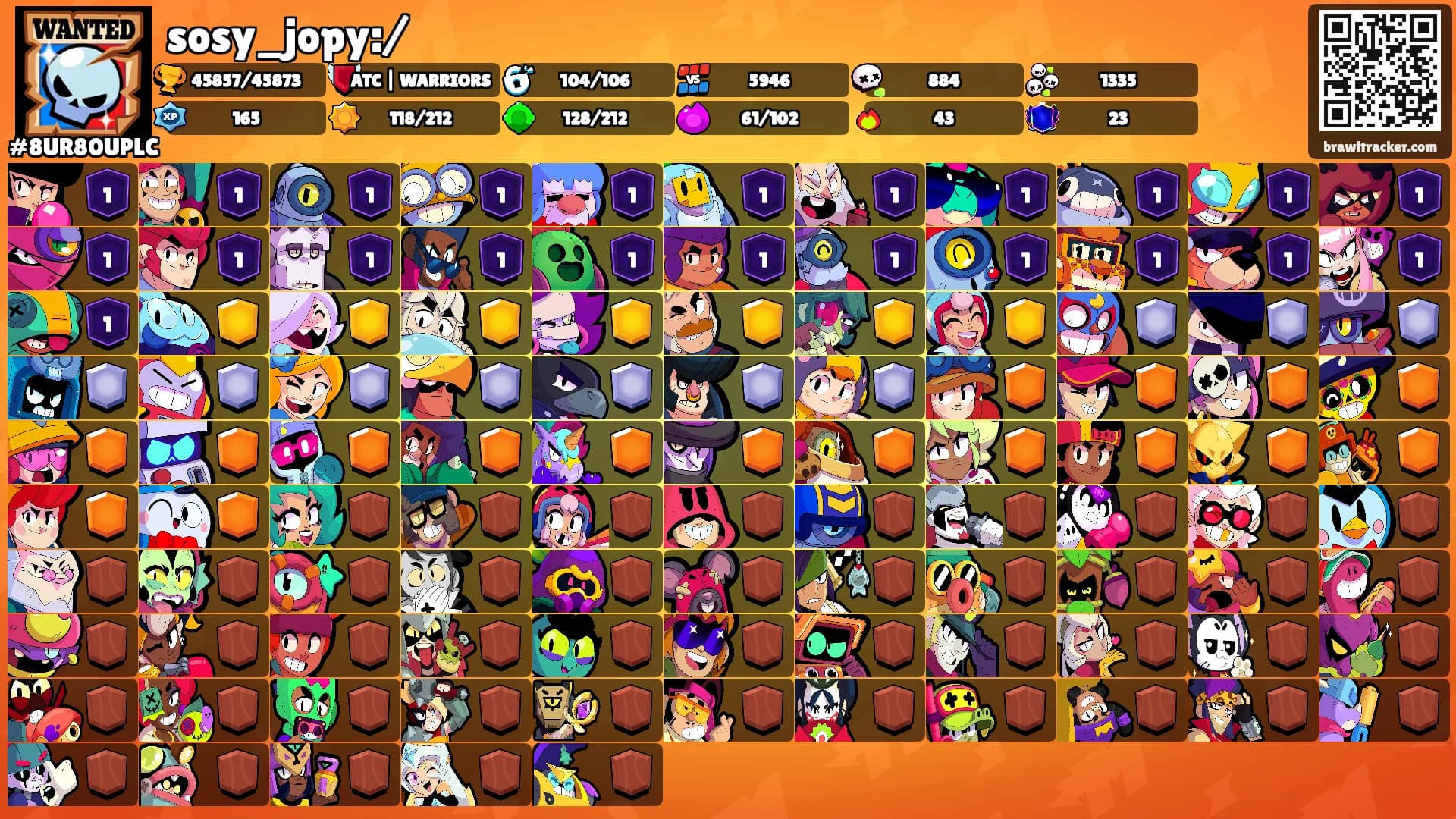 sosy_jopy:/'s Ranks