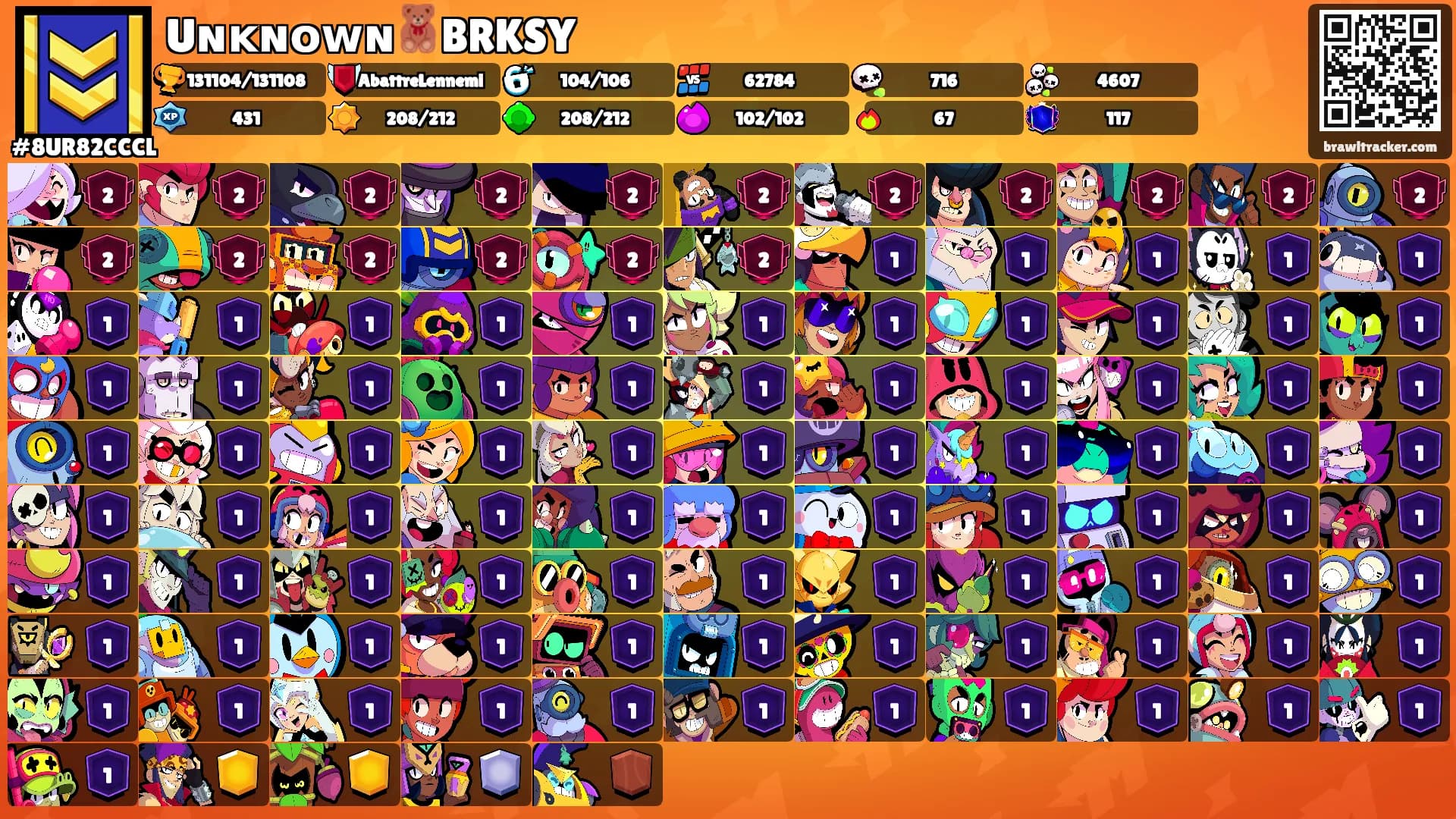 Uɴᴋɴᴏᴡɴ🧸BRKSY's Ranks