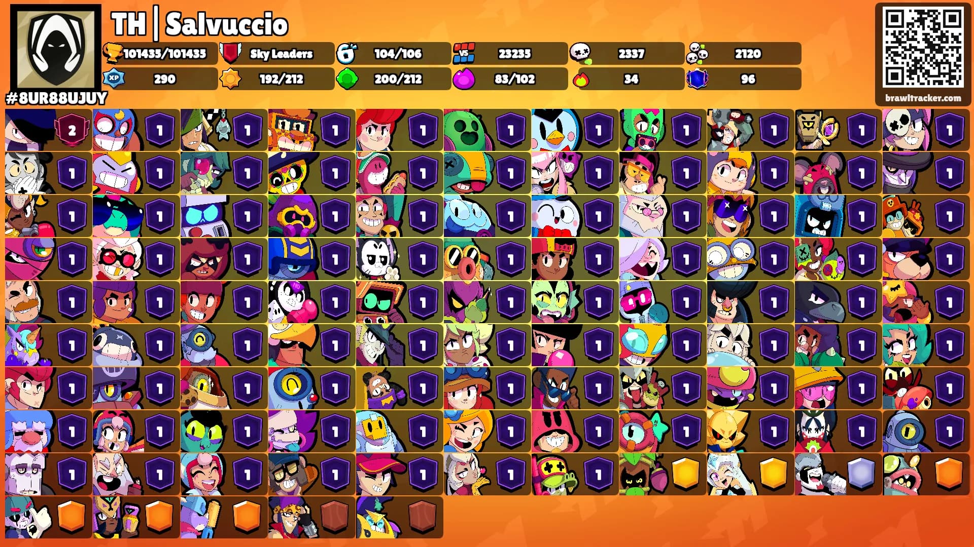 TH|Salvuccio's Ranks