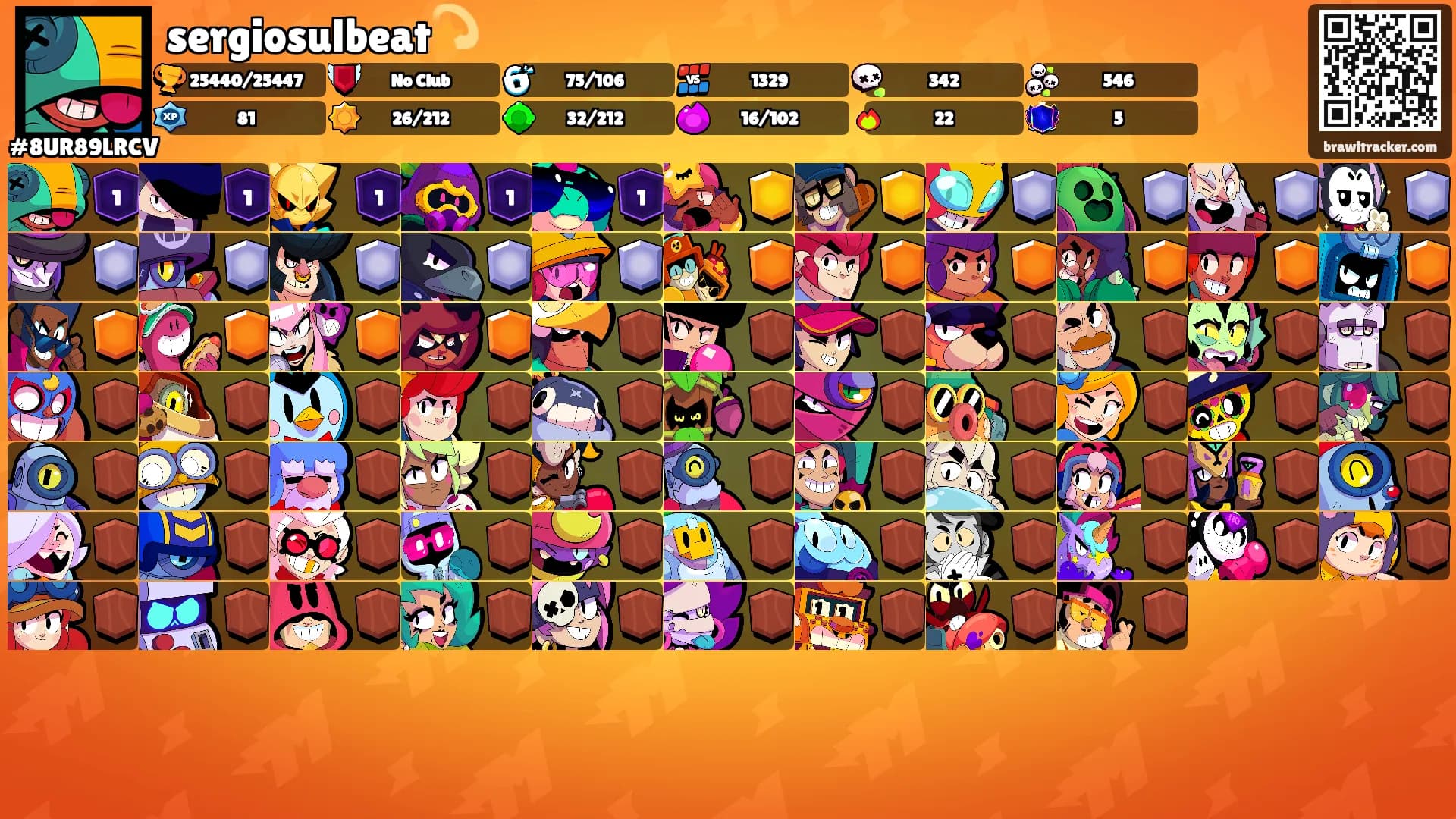 sergiosulbeat💫's Ranks