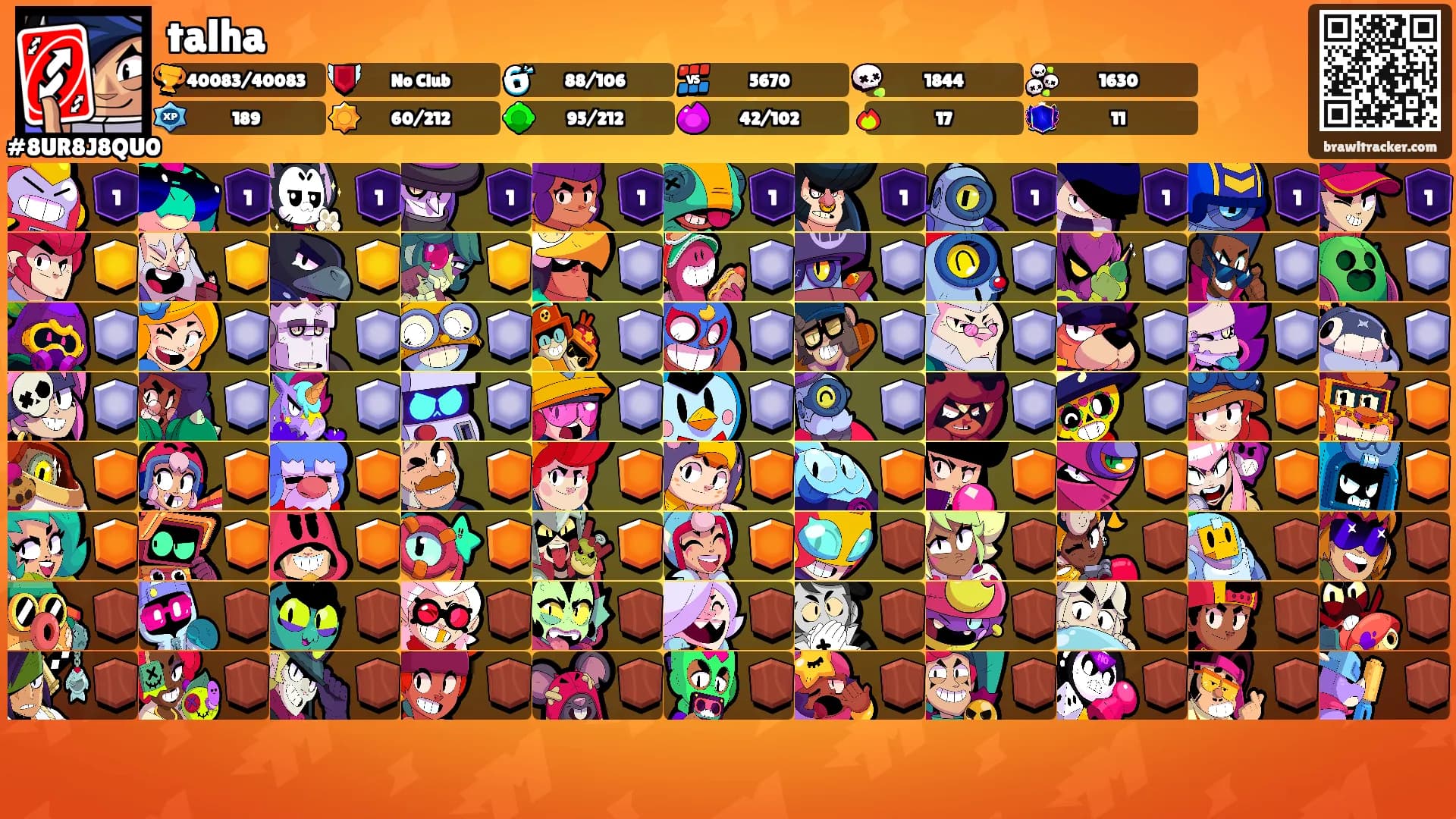 talha's Ranks