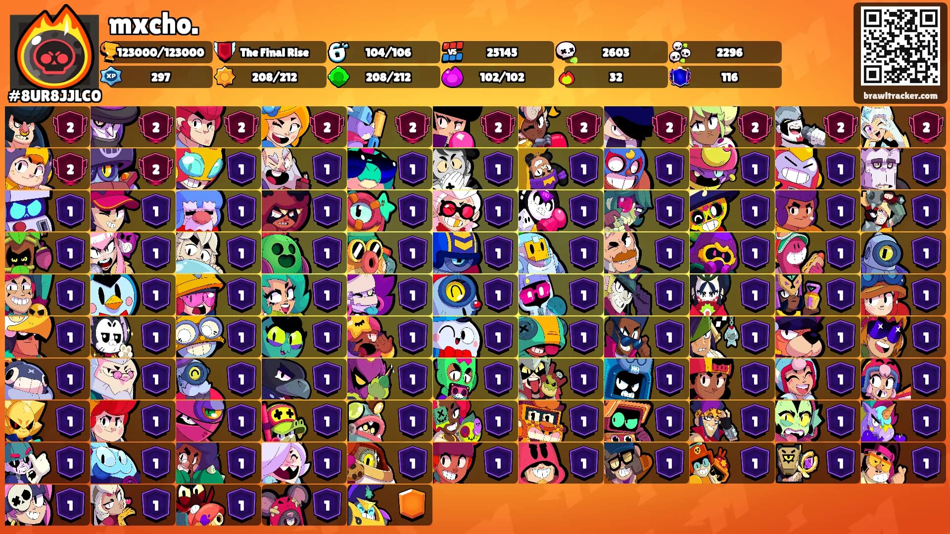 mxcho.'s Ranks