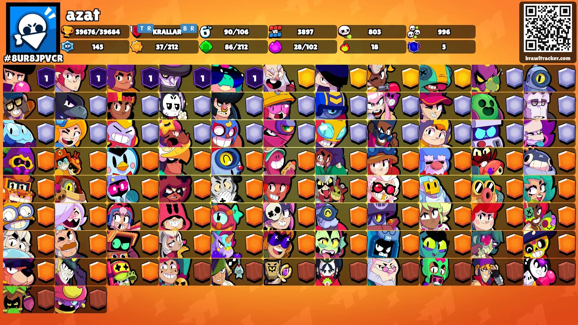 azat's Ranks