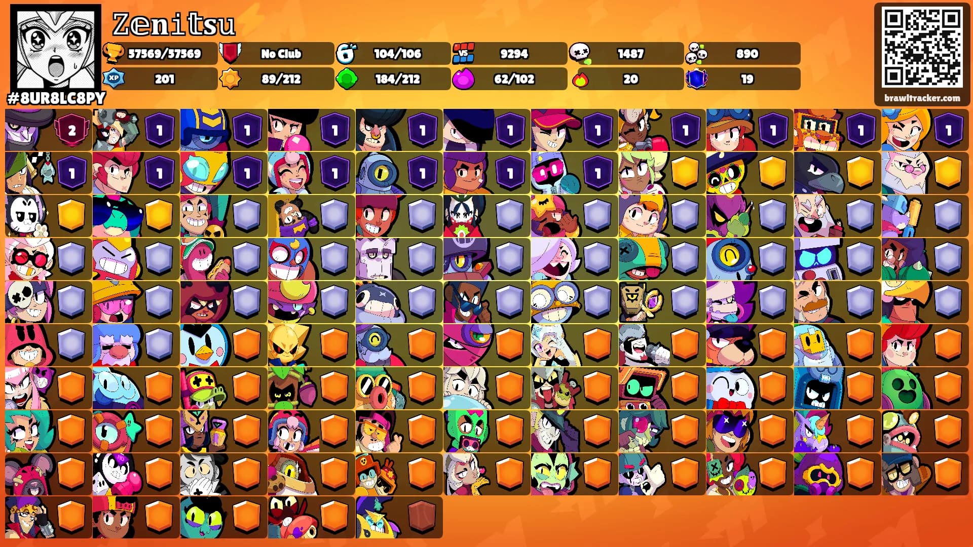 𝚉𝕖𝐧𝚒𝕥𝐬𝚞⚡'s Ranks