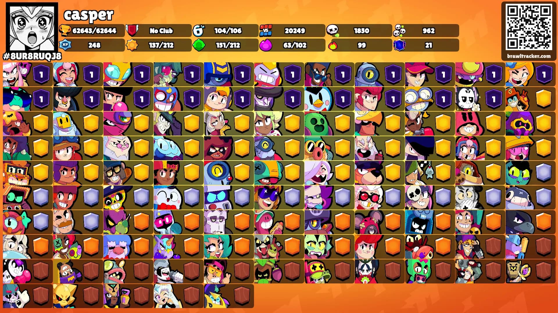 casper's Ranks