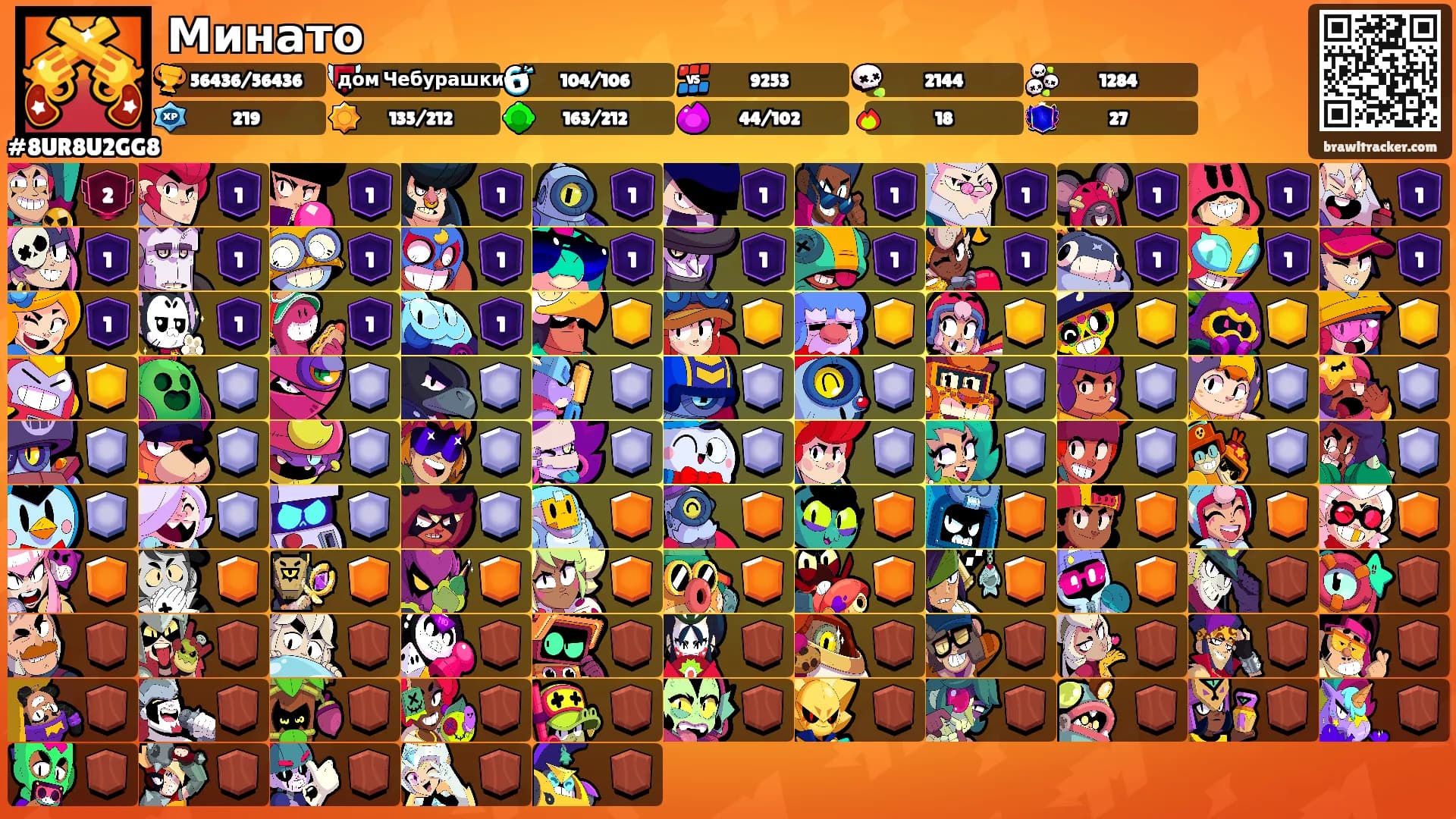 Минато's Ranks