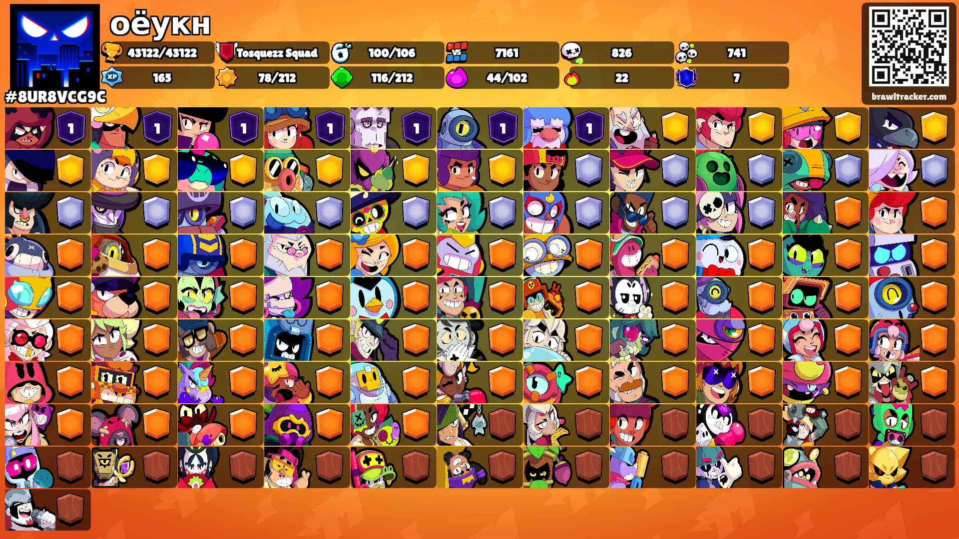 оёукн's Ranks