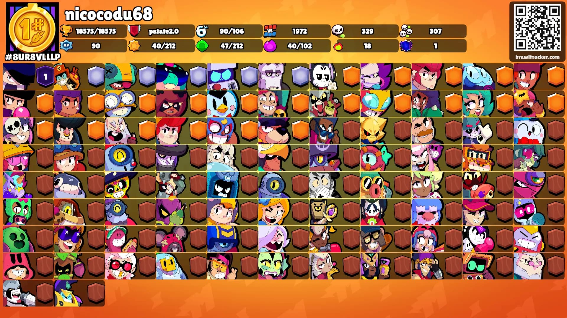 nicocodu68's Ranks