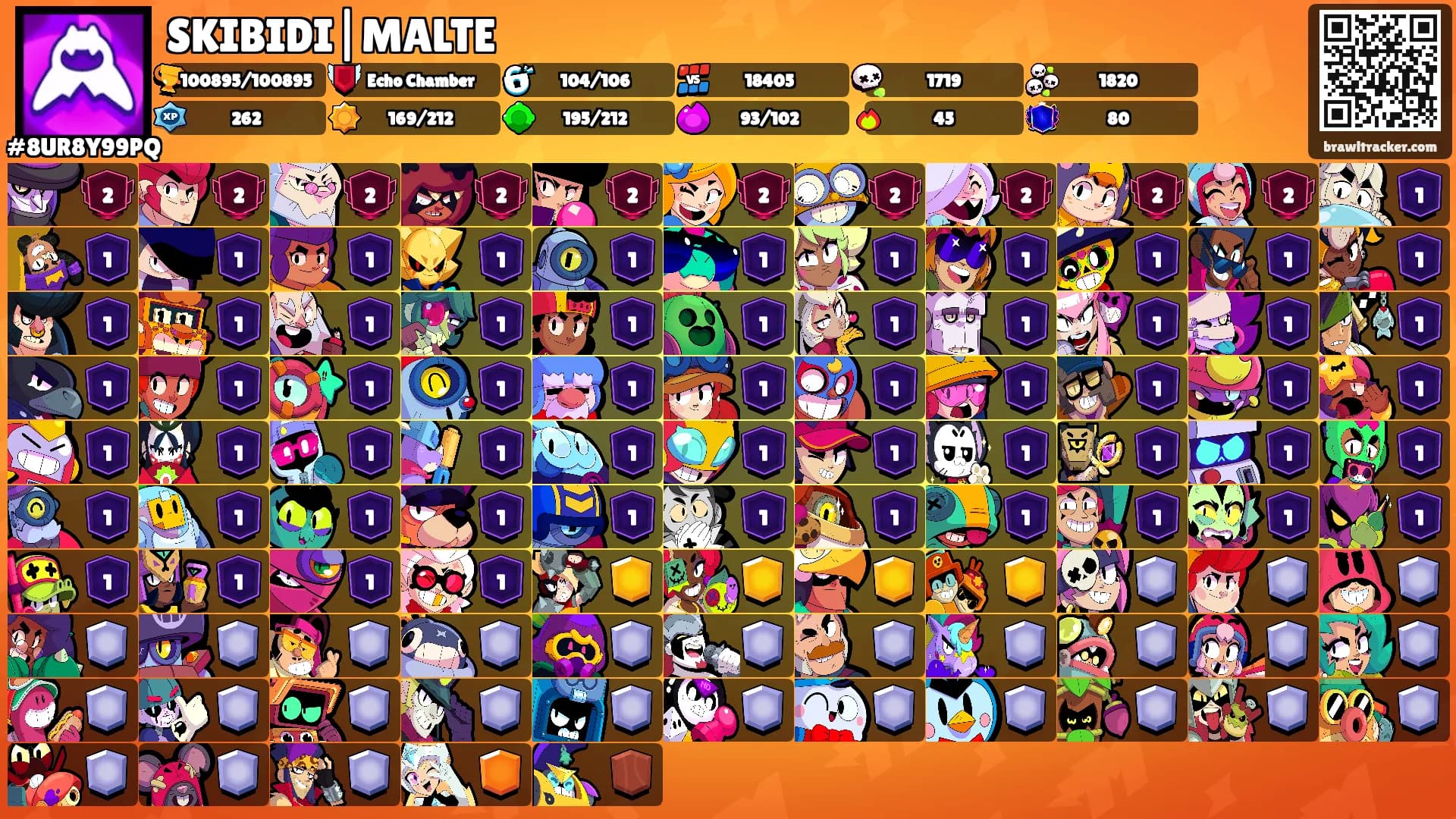 SKIBIDI|MALTE's Ranks