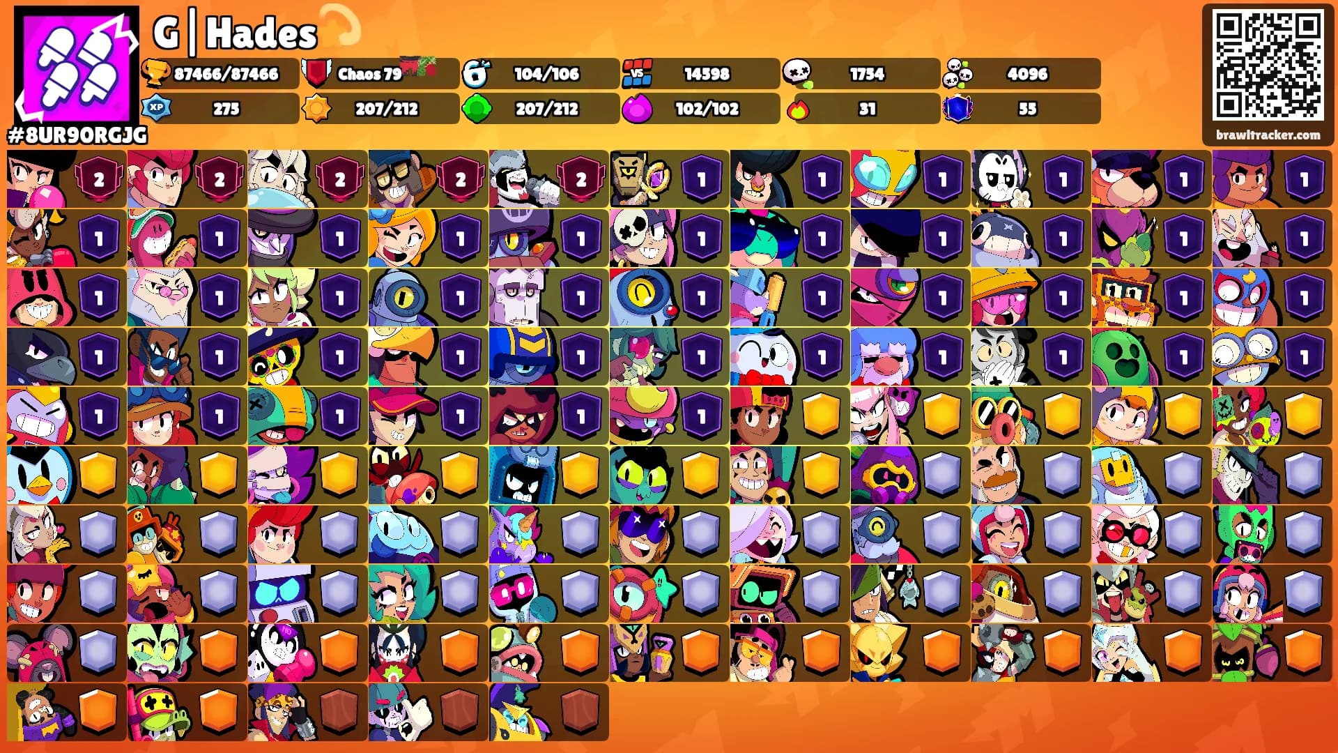 G|Hades💫's Ranks