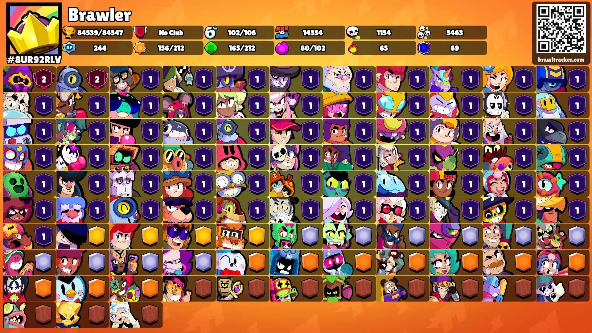 Brawler's Ranks