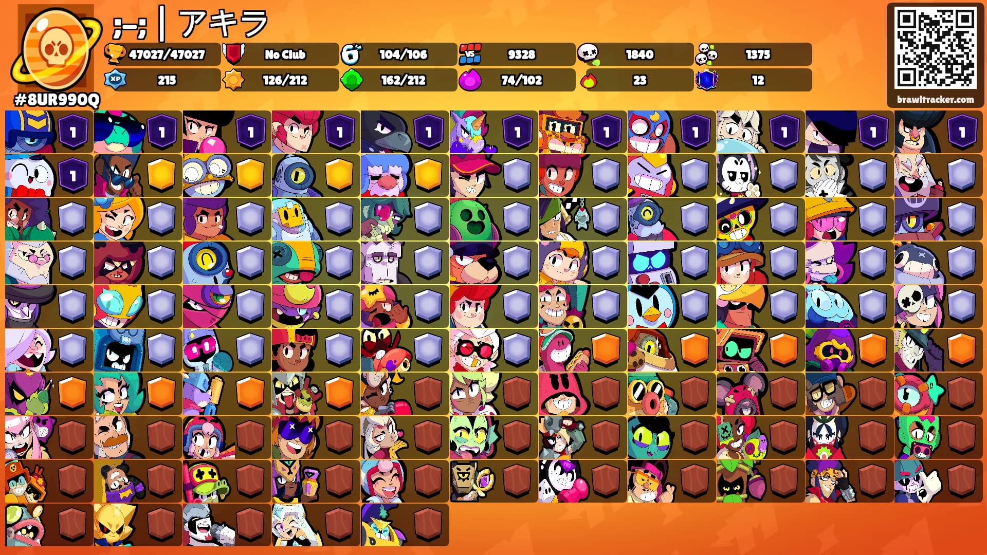 ;-; | アキラ's Ranks