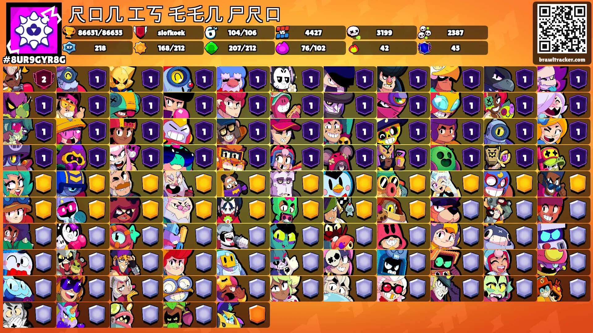 尺口几 工丂 乇乇几 尸尺口's Ranks