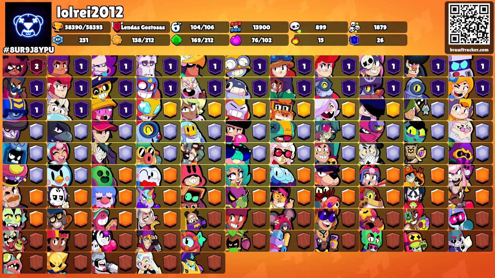 lolrei2012's Ranks